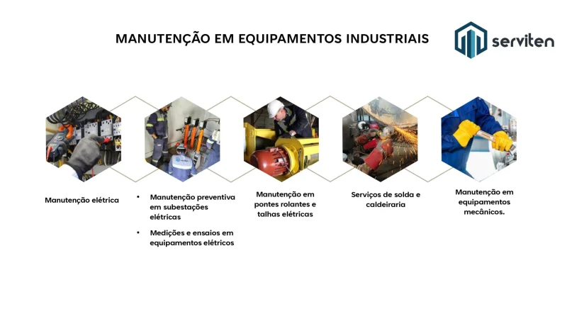 Manutenção Industrial
